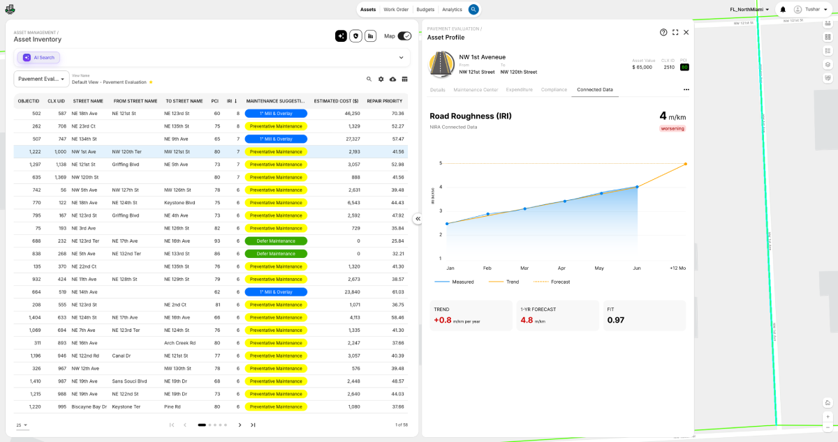 Connected Vehicle Data in Citylogix Light Mode